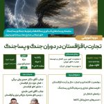 دوره آموزشی تخصصی تجارت با قزاقستان در دوران جنگ و پساجنگ